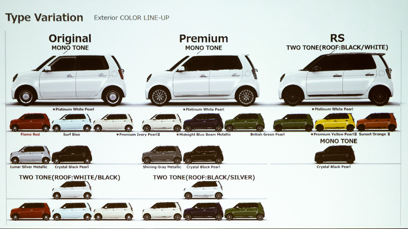 Type Variation　エクステリアカラーラインアップ