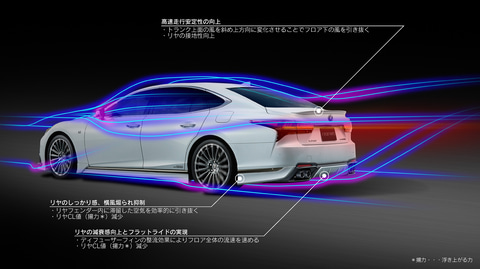 TRD、レクサス新型「LS」用「F SPORT PARTS（TRD）」 - Car Watch