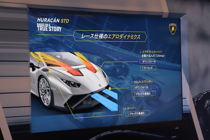 フロントのエアロダイナミクス