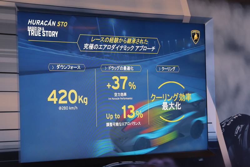 ウラカン STOに採用されたエアロダイナミクスによる効果
