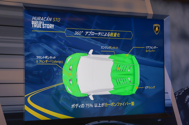 軽量化について