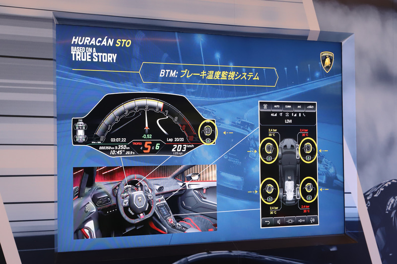 F1のテクノロジーを用いたCCM-Rブレーキシステムを採用