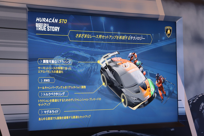 レース用セットアップを再現するテクノロジー