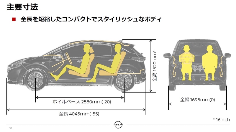 新型ノートのボディサイズ