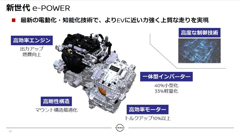第2世代のe-POWER