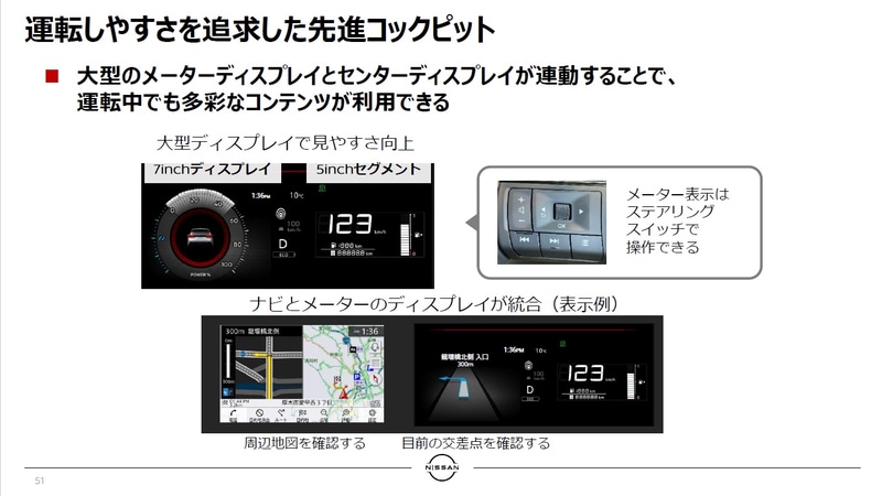 大型のメーターディスプレイとセンターディスプレイが連動し、運転中でも多彩なコンテンツが利用できる