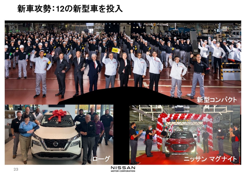 2020年度上期決算発表で予告された新型コンパクトカーの導入