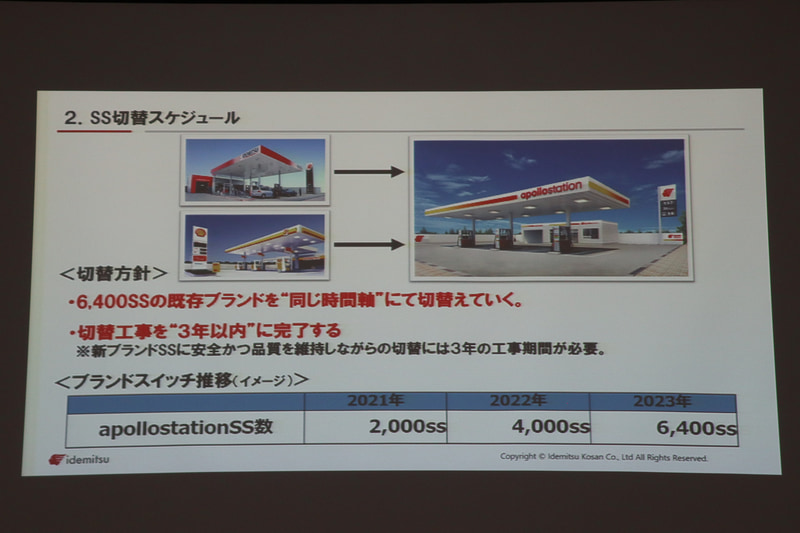 既存ブランドのどちらかに偏らないことを重視してSSの切り替え工事を進め、2023年には全SSの切り替えを完了させる予定