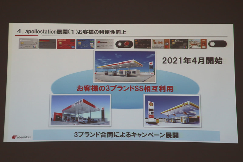 2021年4月から3ブランドのSSでカードやキーホルダー型決済ツールの相互乗り入れを開始