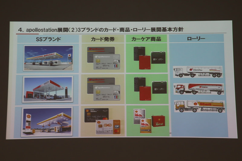 昭和シェル系SSではアポロステーションに切り替わるまで「Shell V-Power」などの販売を継続