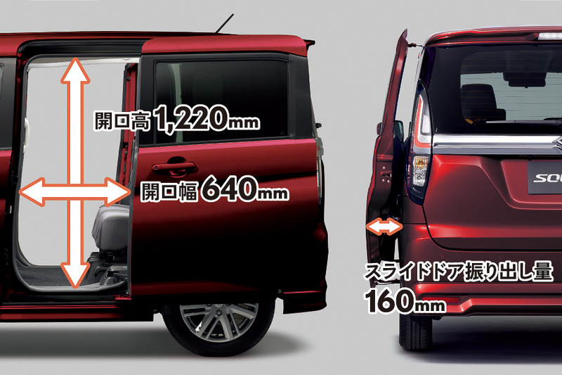 ソリオ/ソリオ バンディットの各寸法