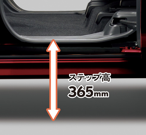 ソリオ/ソリオ バンディットの各寸法