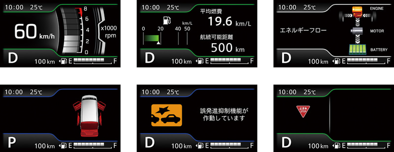 マルチインフォメーションディスプレイの表示イメージ