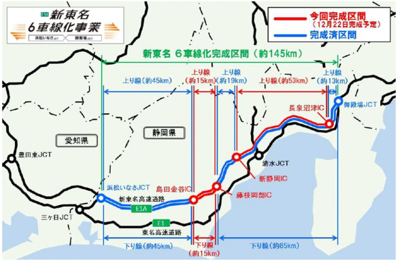 6車線化工事が2020年12月22日14時に全線完成する新東名の御殿場JCT～浜松いなさJCT