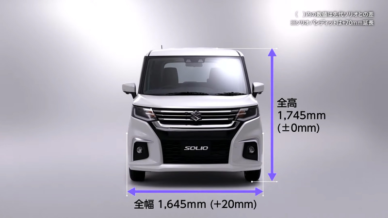 新型ソリオの各寸法