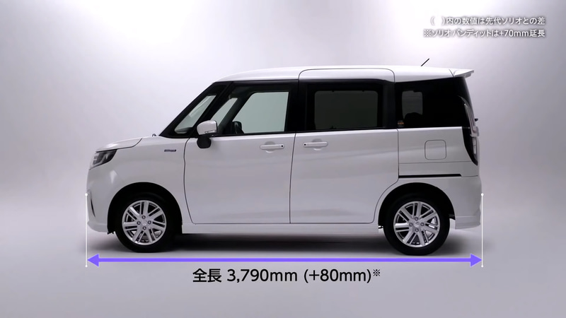 新型ソリオの各寸法