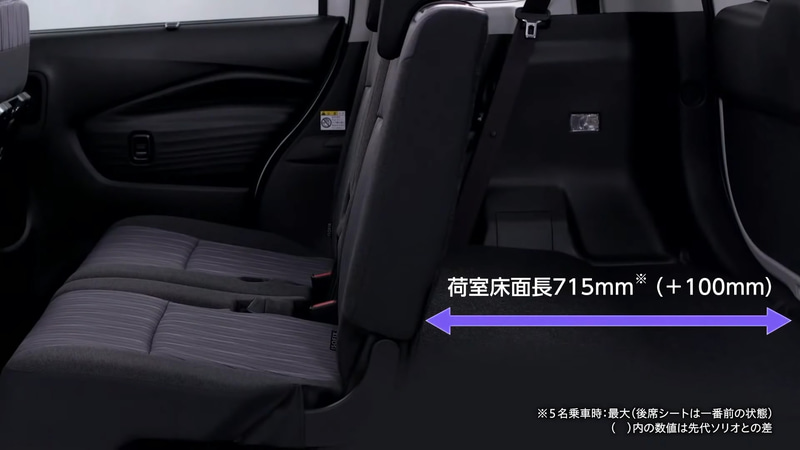 新型ソリオの各寸法