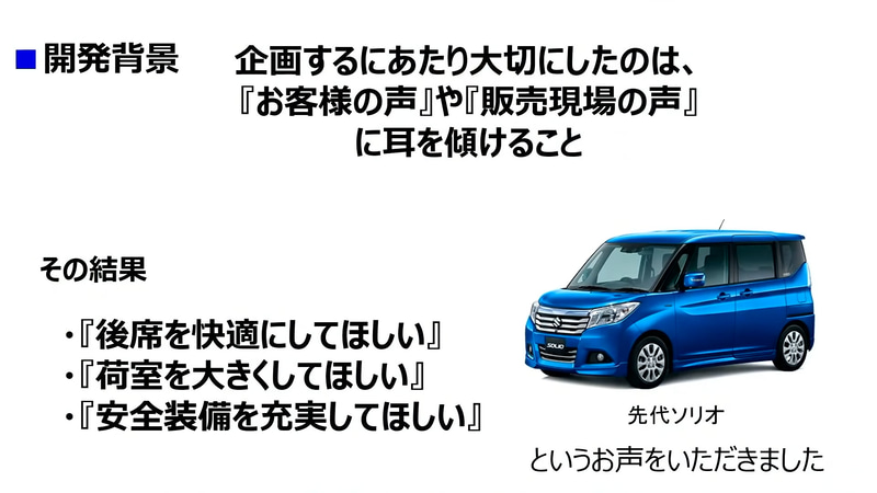 ユーザーから要望をヒアリング