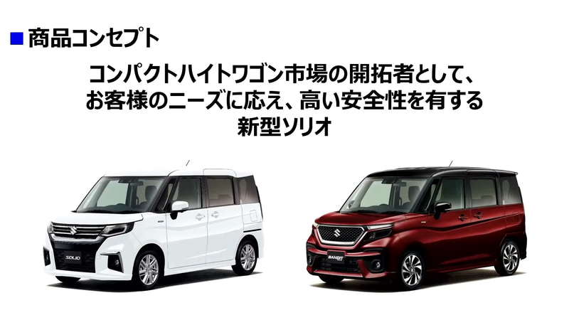 商品コンセプト