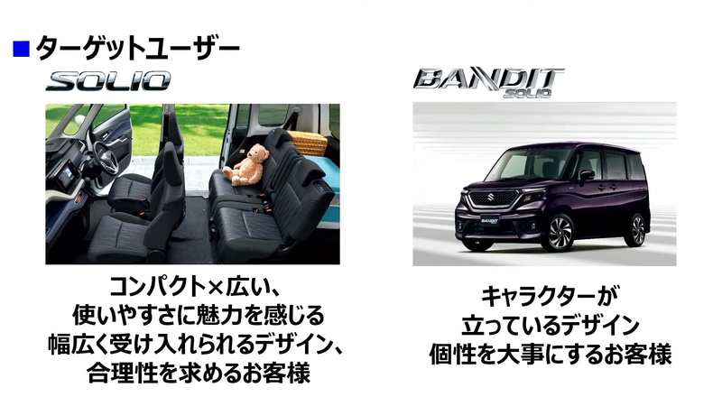 ターゲットユーザー