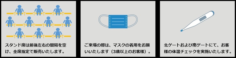 スタジアム型観客席を使った花火大会ならではの感染予防対策を実施