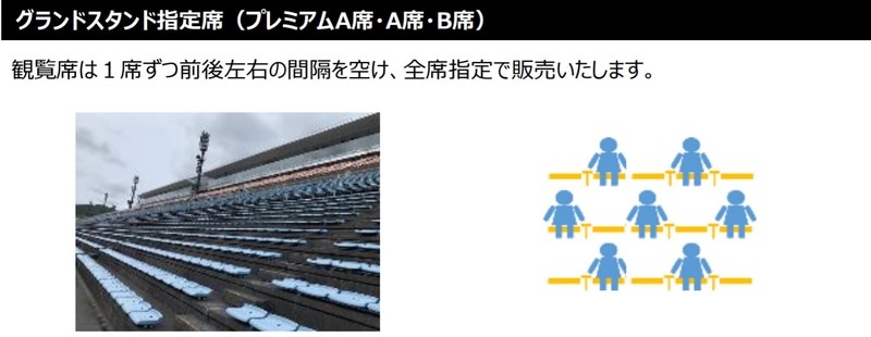 グランドスタンド指定席（プレミアムA席・A席・B席）の観覧席は1席ずつ前後左右の間隔を空け、全席指定で販売