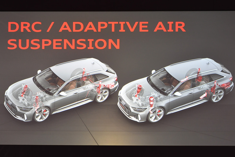 RSにも搭載されるDRC機能