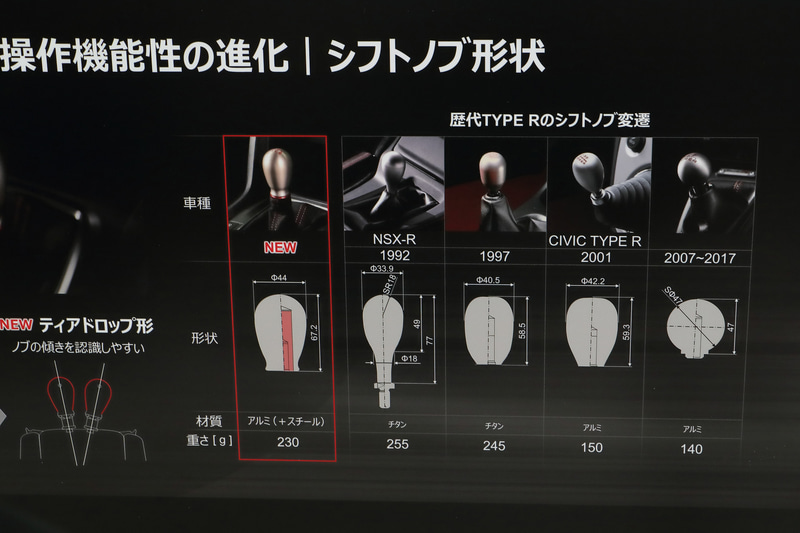 TYPE Rのシフトノブも、時代とともに進化し続けていて、形状が変わっている