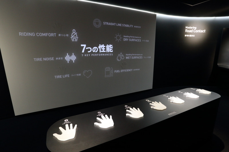 タイヤの性能を分かりやすく説明（操作盤は非接触式）