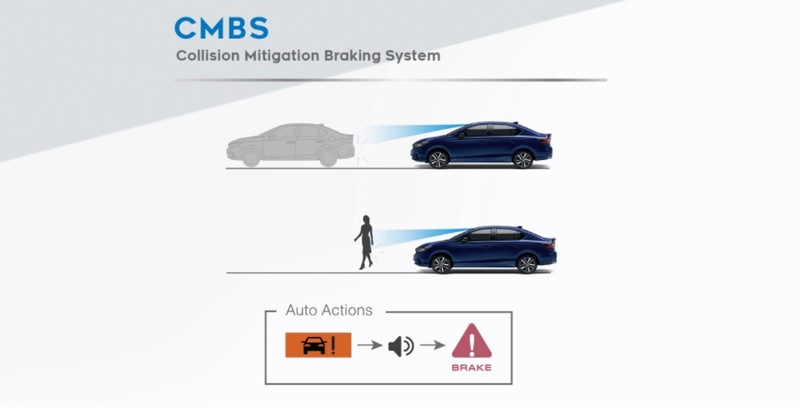 ホンダセンシングを搭載