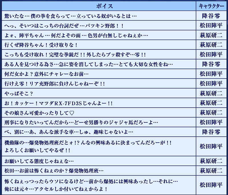 基本収録ボイス