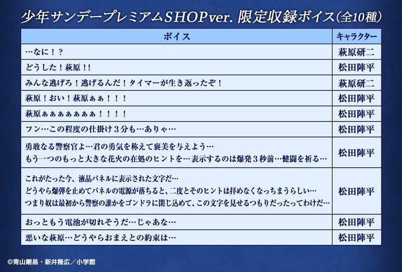 少年サンデープレミアムSHOP特別ボイス