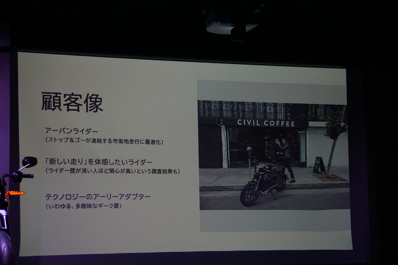 ターゲットについてのスライド