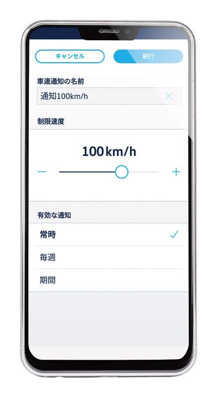 スピードアラートのイメージ
