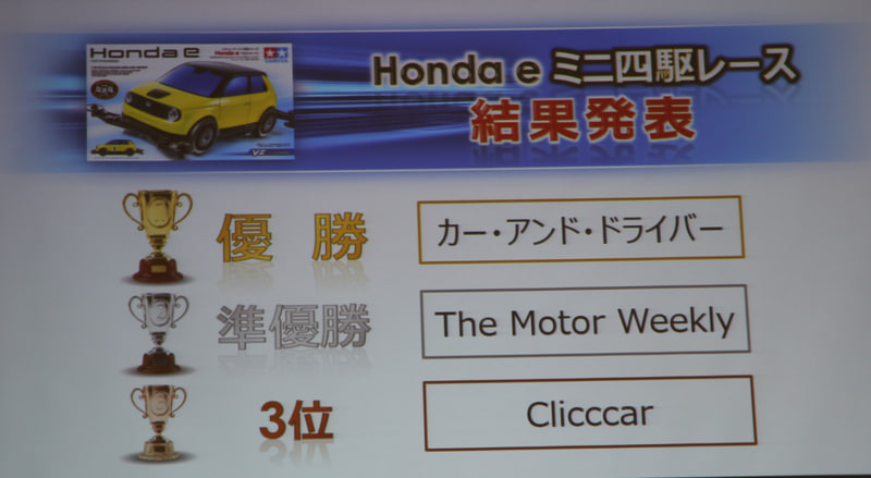 メディア対抗レースリザルト