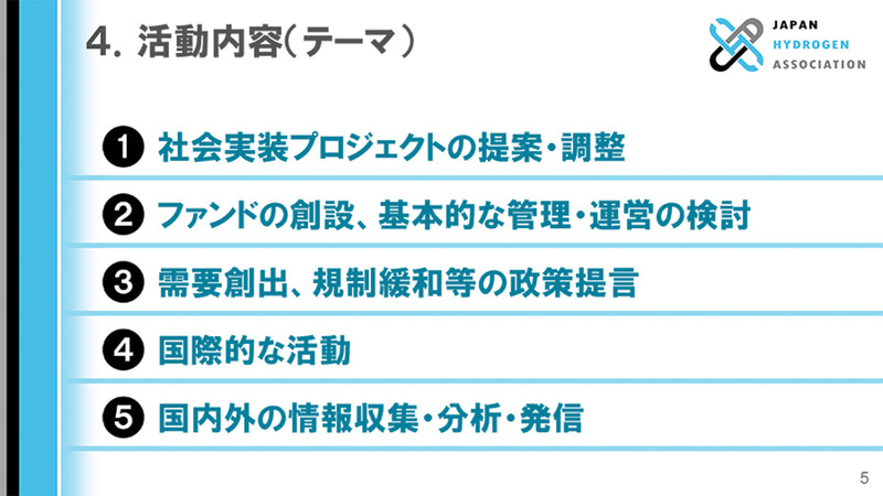 水素バリューチェーン推進協議会の概要を紹介するスライド