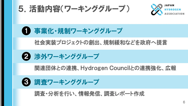 水素バリューチェーン推進協議会の概要を紹介するスライド