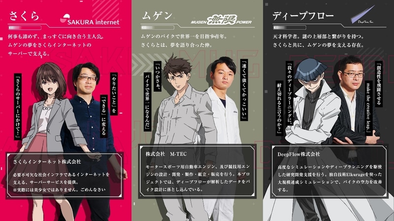 実際の各社の担当スタッフ