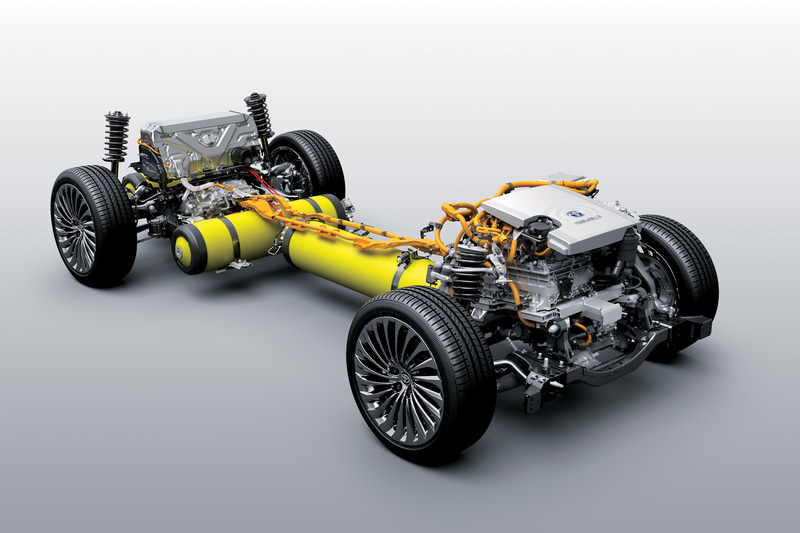 燃料電池ユニット