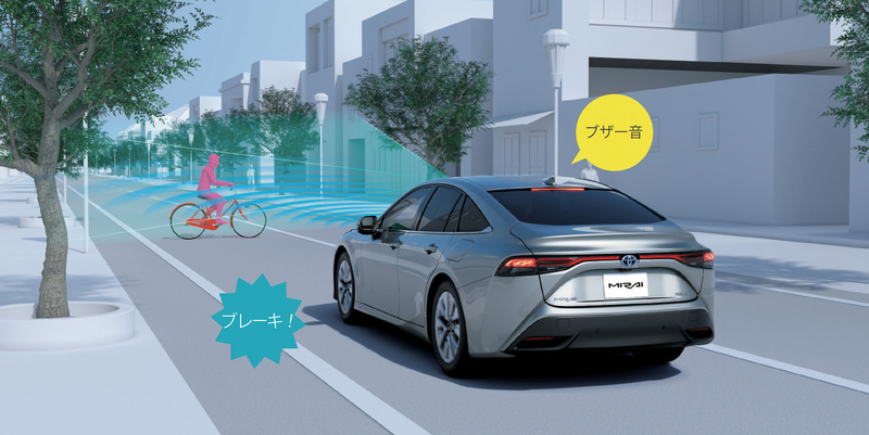 直進時の車両・歩行者（昼夜）・自転車運転者（昼）検知機能のイメージ