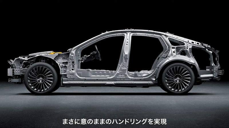 意のままのハンドリングを実現