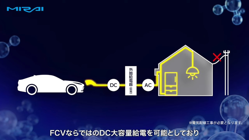 災害時などには給電も可能