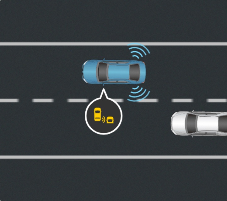 ブラインドスポットモニターのイメージ