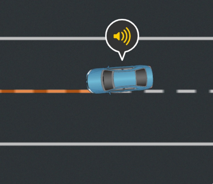 LDA（レーン ディパーチャー アラート）のイメージ