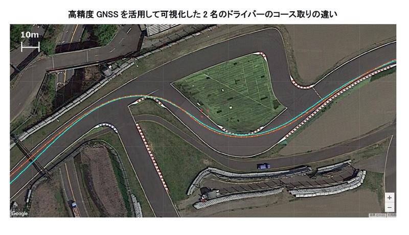 高精度GNSSを活用して可視化した2名のドライバーのコース取りの違い