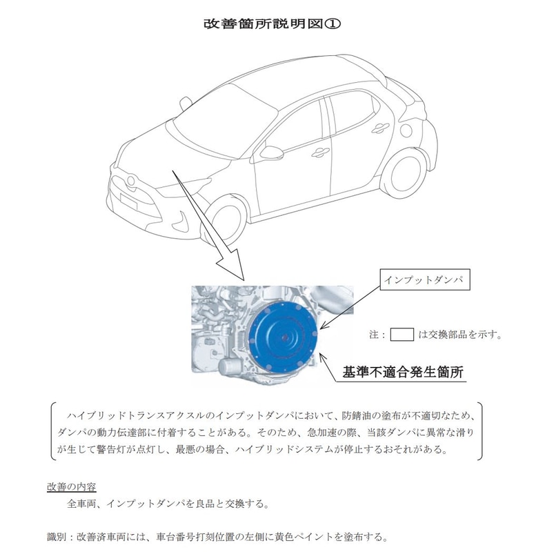 改善箇所説明図