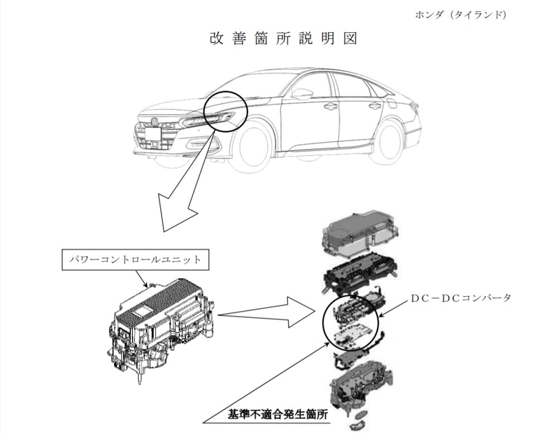 「アコード」計2703台をリコール
