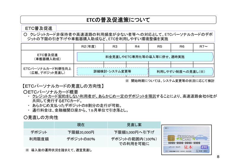 ETCの普及促進策