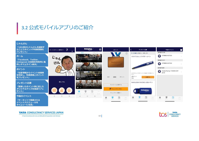 おそらくレース業界では初めてと思われるファン向けのモバイルアプリ。レースがスポンサーによる資金で成り立っている以上、ファンを増やすことはレーシングチームにとっては死活的に重要（出典：日本TCS）