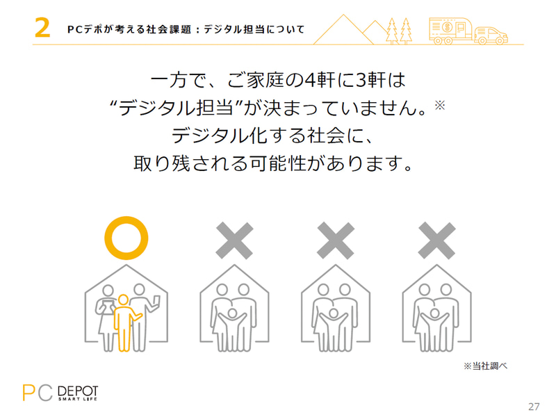家庭にはデジタル担当がいないため、デジタル化する社会から取り残される可能性